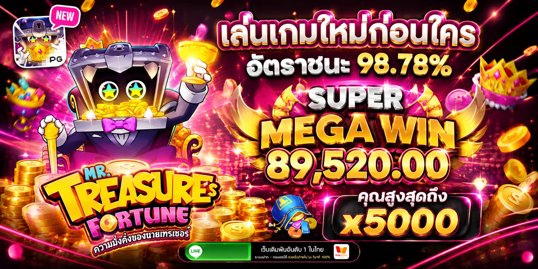 ติดต่อทีมงาน SWEET888 บริการตลอด 24 ชั่วโมง