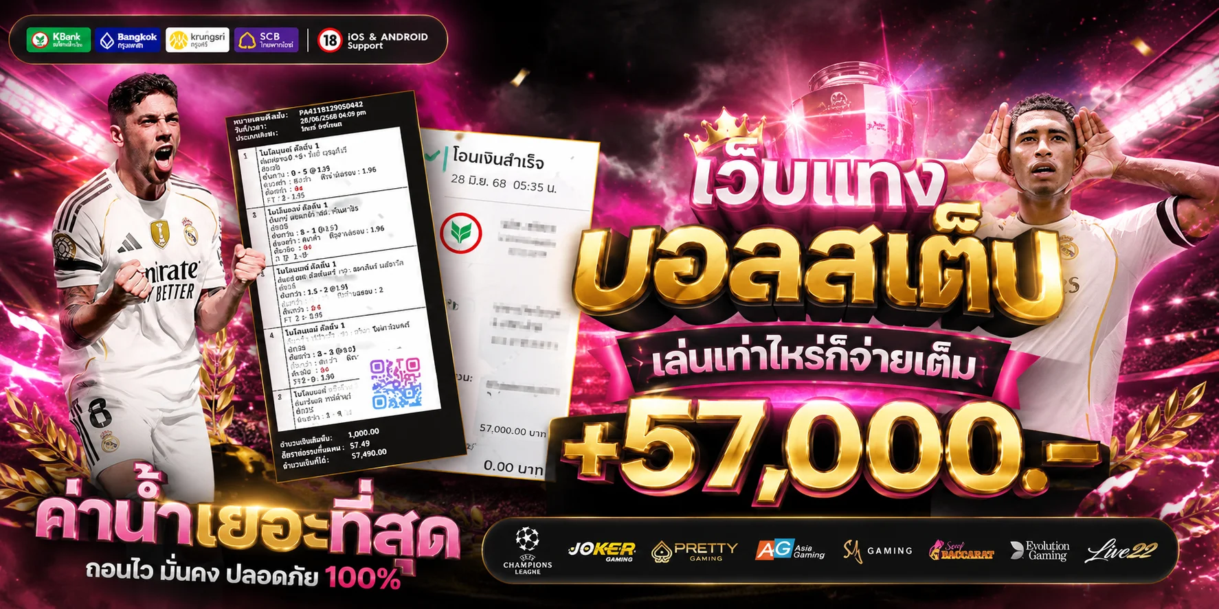 โปรโมชั่น SWEET888 โบนัสและกิจกรรมสุดคุ้ม